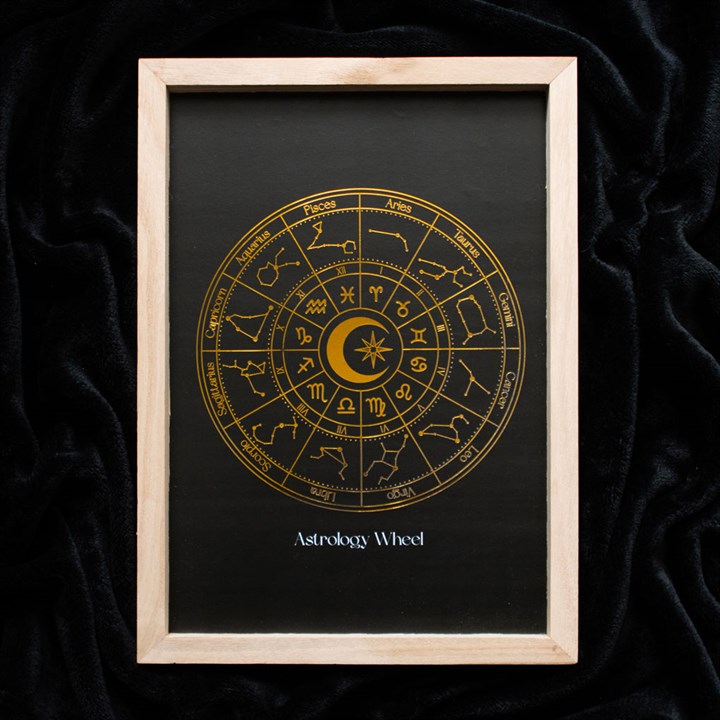 Black Astrology Wheel Framed Wall Art Print - Image 4